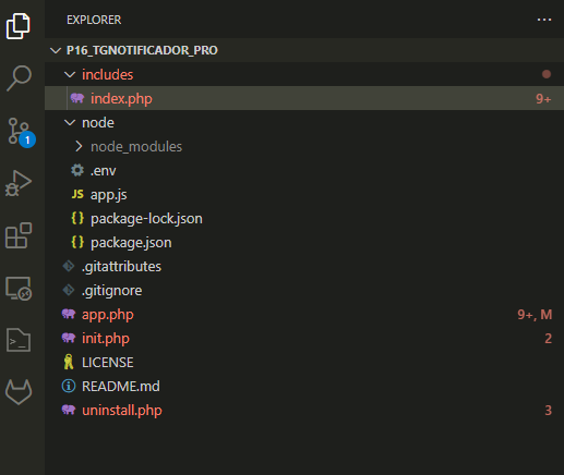 P16 PRO Notificador de pedidos Woocommerce usando Telegram
